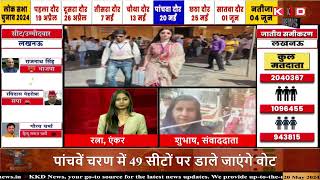 Election 2024 5th Phase Update Hindi News l News Update l