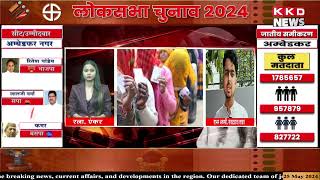 Election 2024 6th Phase Update Hindi News l News Update l