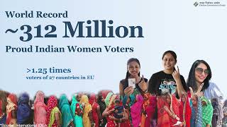 Commission expressed its gratitude to all women voters