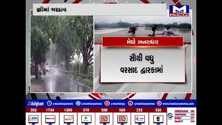 મેઘો અનાધાર | MantavyaNews