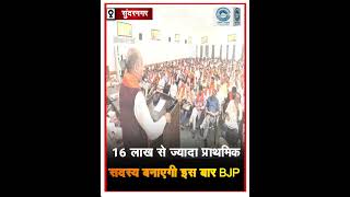 BJP | Himachal | Politics |