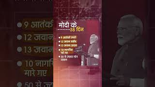 मोदी सरकार आतंकवाद से निपटने में नाकाम है। रोज़ाना जवान शहीद हो रहे हैं | Doda Encounter