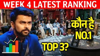 Bigg Boss OTT 3 | WEEK 4 Latest Ranking.. Kaun Hai NO.1 Contestant? Vishal Sana Lovekesh