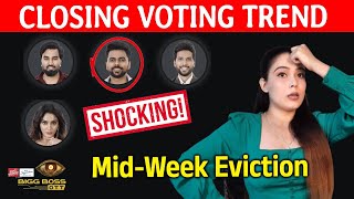 Bigg Boss OTT 3 CLOSING VOTING Trend | Shocking Eviction, Lovekesh, Sana, Armaan, Sai