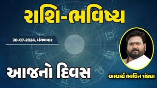 KNOW YOUR DAY | ASTROLOGY | JYOTISH |