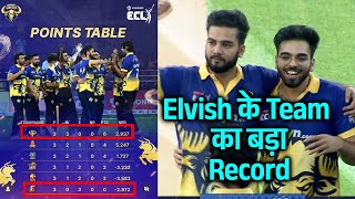 Elvish Yadav Ki ECL Team Haryanvi Hunters Ne Banaya Record