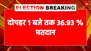 Jammu and Kashmir Election Second Phase: दोपहर 1 बजे तक 36.93% Voting | Farooq Abdullah JKNC Update