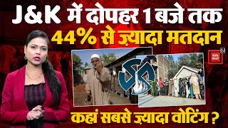 Jammu-Kashmir Election Phase 3 Voting Update: दोपहर 1 बजे तक 44% मतदान, कहां सबसे ज़्यादा Voting? NC