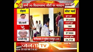 Bhiwani में कांग्रेस प्रत्याशी Anirudh Chaudhary ने डाला Vote, जनता के लिए की गई खास व्यवस्थाएं