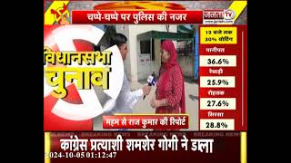 Haryana Vidhan Sabha Chunav के लिए मतदान को लेकर Meham से देखिए ये खास रिपोर्ट...