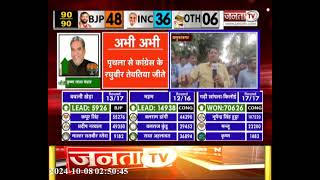 Haryana Assembly Election Results : Jagadhri से BJP के Kanwar Pal Gujjar  की हार, अकरम खान विजयी