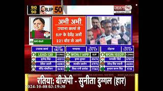 Dabwali Election Results 2024 LIVE: डबवाली से INLD प्रत्याशी आदित्य चौटाला जीते | Janta Tv