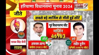 Haryana में इन सीटों पर रहा जबरदस्त मुकाबला,जानें किसे मिली सबसे बड़ी जीत,किसने कम अंतर से मारी बाजी