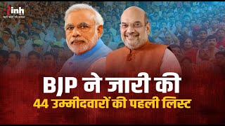 BJP Candidate List J&K | BJP ने जारी की 44 उम्मीदवारों की पहली लिस्ट, पूर्व डिप्टी सीएम को टिकट नहीं