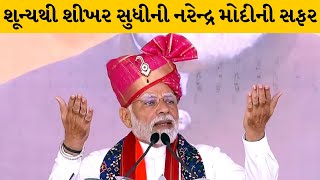 વડાપ્રધાનની વર્ષગાંઠ | Happy Birthday PM મોદી@75 | MantavyaNews