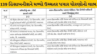 Gandhinagar :રાજ્યના હિસાબ અને તિજોરી નિયામકમાં બઢતી સાથે બદલી | MantavyaNews