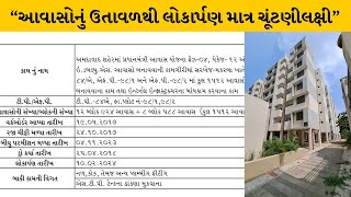 Ahmedabad : AMC દ્વારા હાઉસીંગ પ્રોજેકટમાં લાલિયાાડી સામે આવી | MantavyaNews