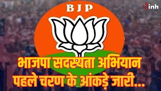 BJP सदस्यता अभियान के पहले चरण के आंकड़े जारी | पहले फेस में असम रहा अव्वल