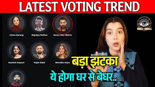Bigg Boss 18 LATEST Voting Trend | Shocking Eviction This Week | Rajat, Karanveer, Digvijay