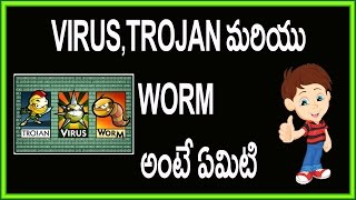Virus,Trojan మరియు Worm అంటే ఏమిటి ? Telugu Tech Tuts