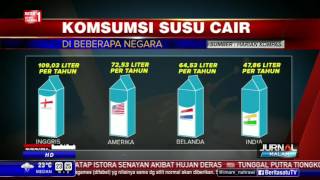 Konsumsi Susu di Indonesia Kalah dari Vietnam