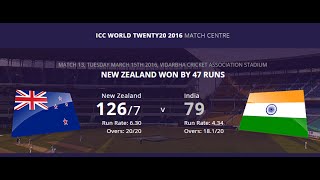 New Zealand V India - World Twenty20 India 2016
