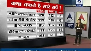 Bihar Assembly Elections: Pre-poll surveys project majority to NDA