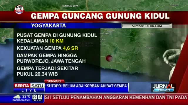 BNPB: Gempa Yogyakarta Tak Menimbulkan Korban Jiwa