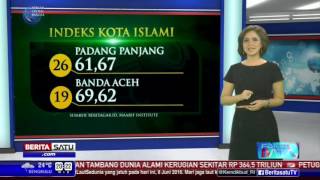 Fakta Data: Indeks Kota Islami