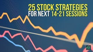 25 stock strategies you can bet on over next 4 weeks | ETMarkets