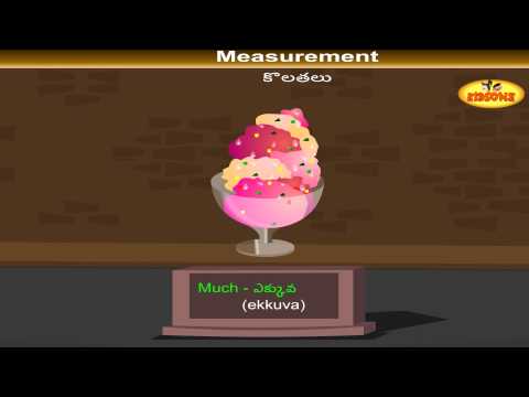 Learn - Measurements - with Animation