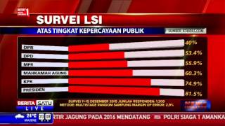 Survei: Tingkat Kepercayaan Publik kepada DPR Rendah