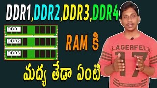 What is The Difference between DDR1,D,DR2, DDR3,DDR4 - Telugu Tech Tuts