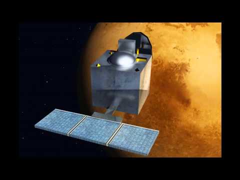 Mangalyaan Mars Orbiter Mission