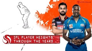 Sportswallah IPL Trivia - Player Heights