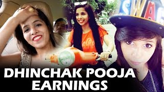 You won't believe Dhinchak Pooja's Earning Through YouTube Videos