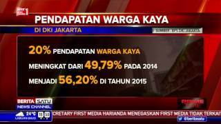 BPS: Ketimpangan Ekonomi di Jakarta Semakin Meningkat